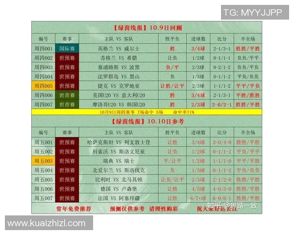 竞彩足球星期五最新开奖结果分析及热门赛事预测助力投注决策